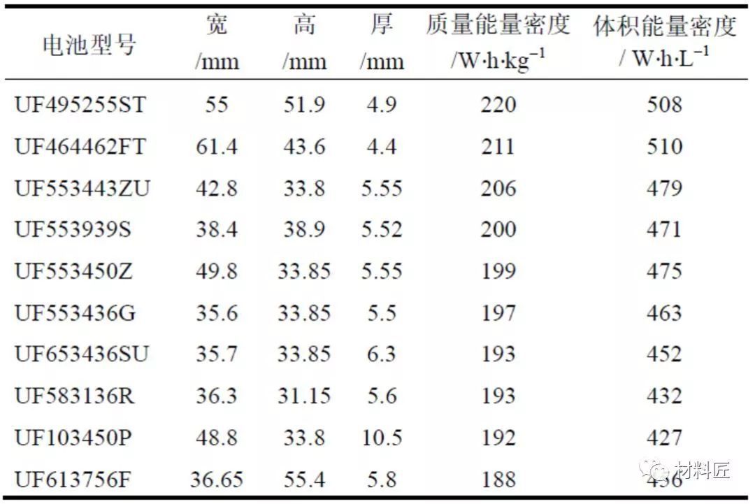 股价在成本下方运行什么意思_定增解禁成本高于当前股价_解禁成本低于现在的股价会怎么样