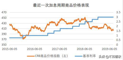 现货白银行情下周分析_今晚原油行情最新分析_白银行情分析建议最新