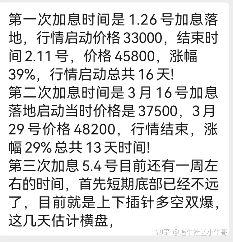 今晚原油行情最新分析_现货白银行情下周分析_白银行情分析建议最新