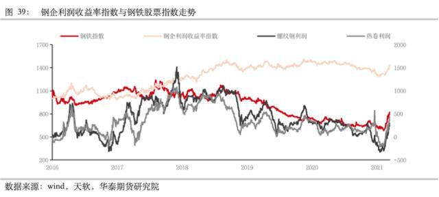 富时a50股指期货行情_富时a50股指期货评论_最新新华富时a50股指期货