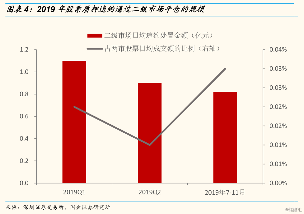 券商板块活跃股票_券商板块确定性行情不容错过_券商板块还会涨么